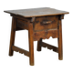Table espagnole, XVIIIe siècle