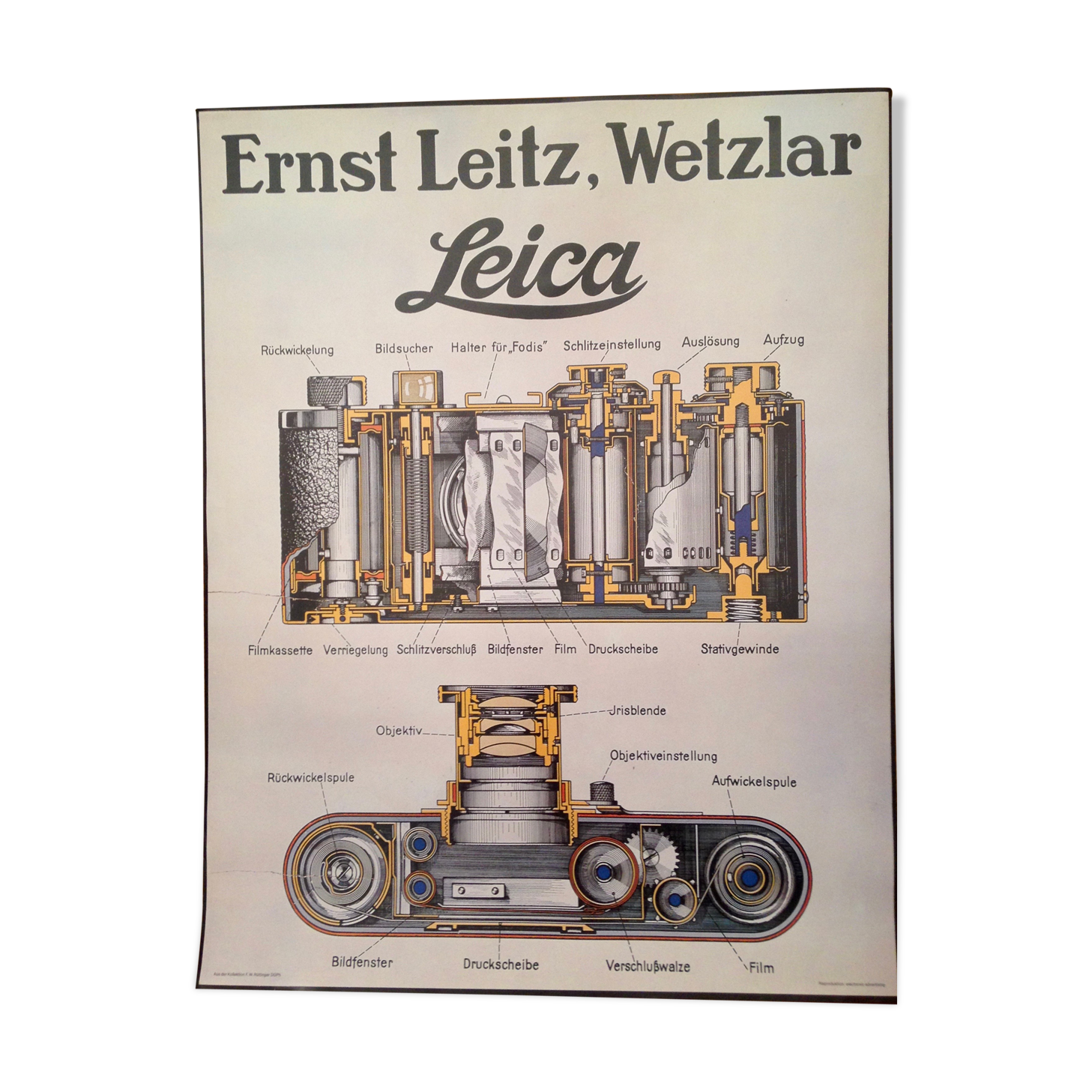 Reproduction Leica poster