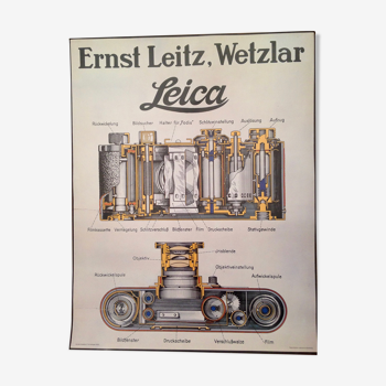 Affiche reproduction Leica