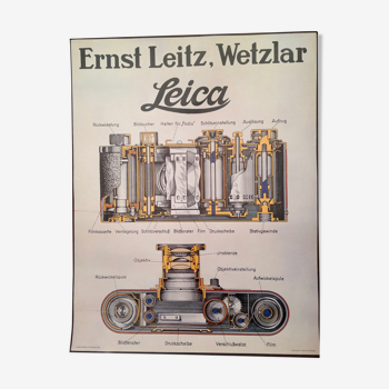 Reproduction Leica poster