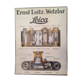 Reproduction Leica poster