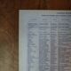 Original lithograph on medicinal plants (2)
