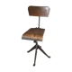 Workshop chair design Elias Svedberg