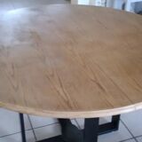 Industrial Round Table