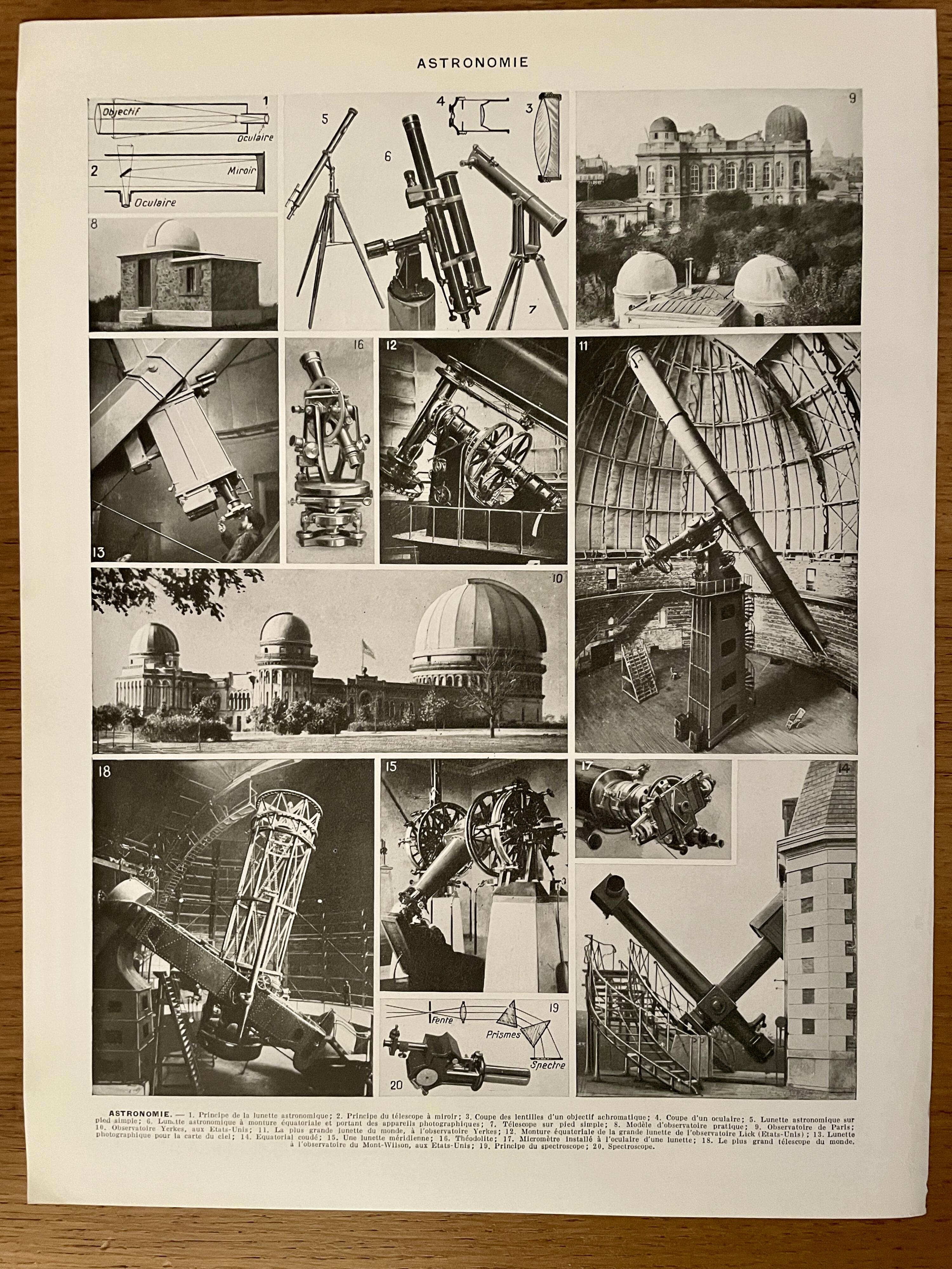 Photographic plate on astronomy - 1930