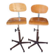 Industrial workshop stool