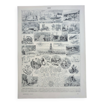 Gravure ancienne, Bois 1, menuiserie, outils, scierie • Lithographie, Planche originale 1947