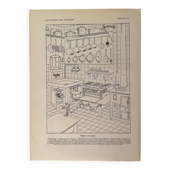 Lithograph on kitchenware (pans) - 1920