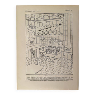Lithographie sur la batterie de cuisine (casseroles) - 1920