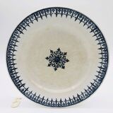 Series of 6 mismatched dinner plates.