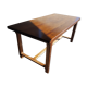 Country table