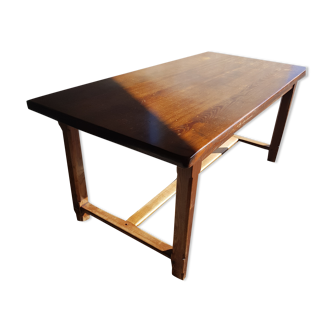 Country table