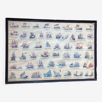 Lithography of boats