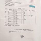 Carte vintage Islande Groenland Canada 1968