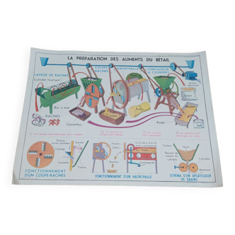 School map the teachers' house