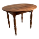 Table ronde 4 repas