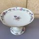 Old Limoges porcelain compote