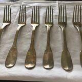 Forks