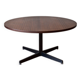 table rises fall