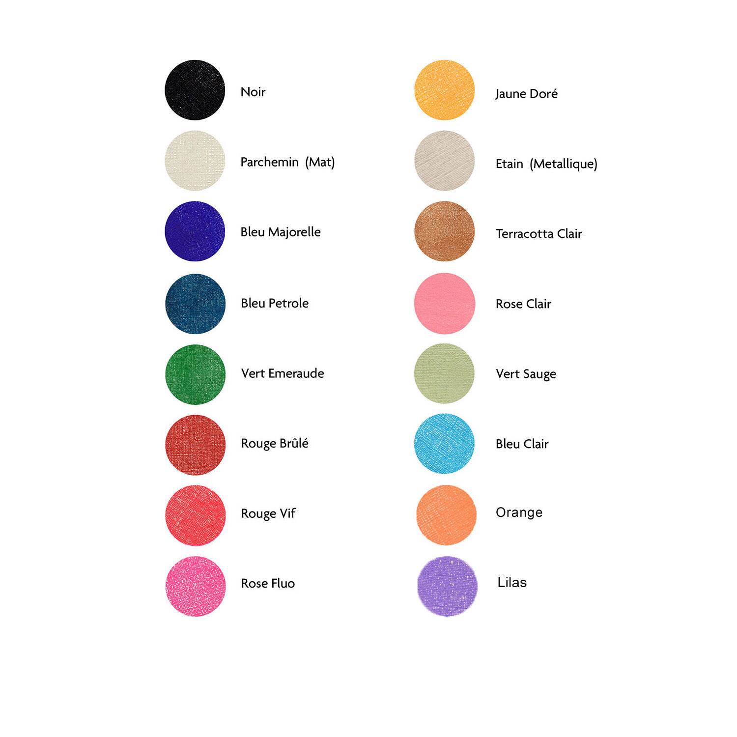 Painting on paper - birds - light blue - signed eawy