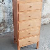 Vintage clother