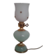 Opaline lamps.