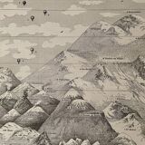 Lithograph engraving on the mountain of 1897
