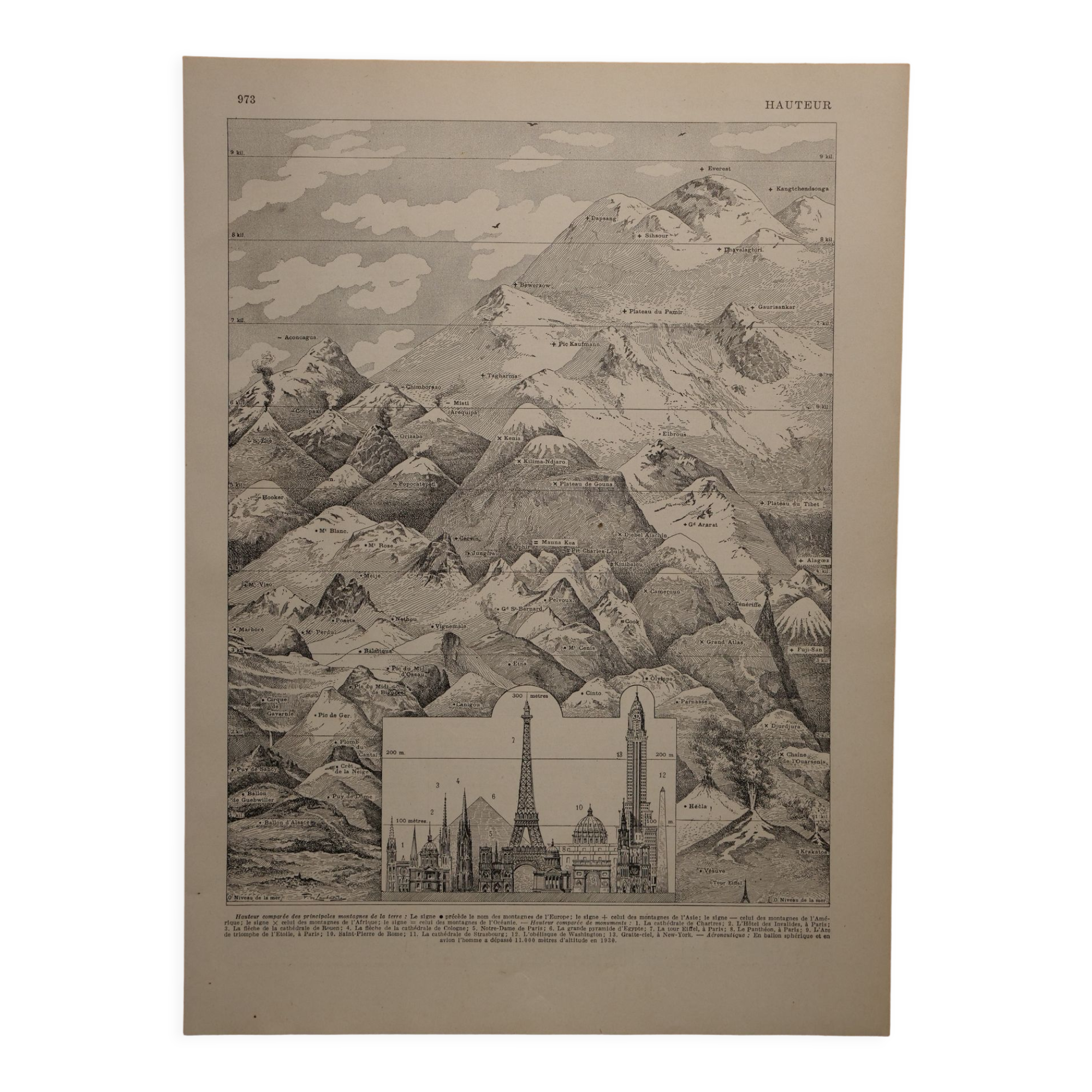 Original lithograph on the heights