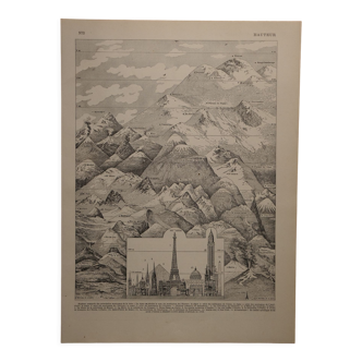 Lithographie originale sur les hauteurs