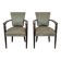 Paire de fauteuils des années 40 dans l'esprit de Pascaud