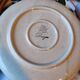 Set of 6 dessert plates + dish "Dunja" – Zell am Harmersbach – Année
