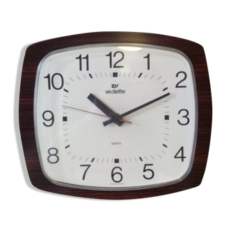 Wall pendulum