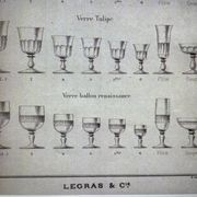 4 verres à eau XIXème – Établissements Legras