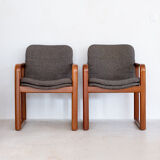 Pair of Scandinavian armchairs
