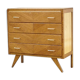 Dresser feet compass