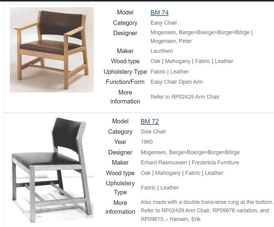 1960s, Danish design by Børge Mogensen, model BM 74, set of 4 armchairs.