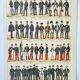 Gravure • Uniformes des Grandes Ecoles • Affiche originale et vintage de 1898