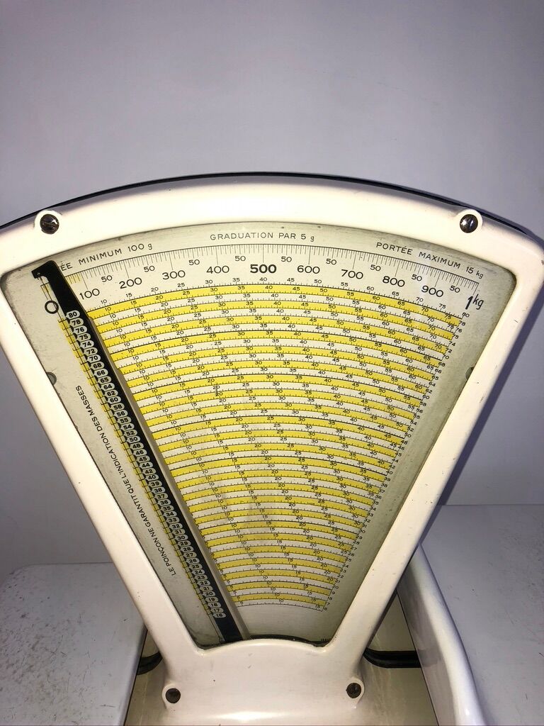 Testut primeur scale