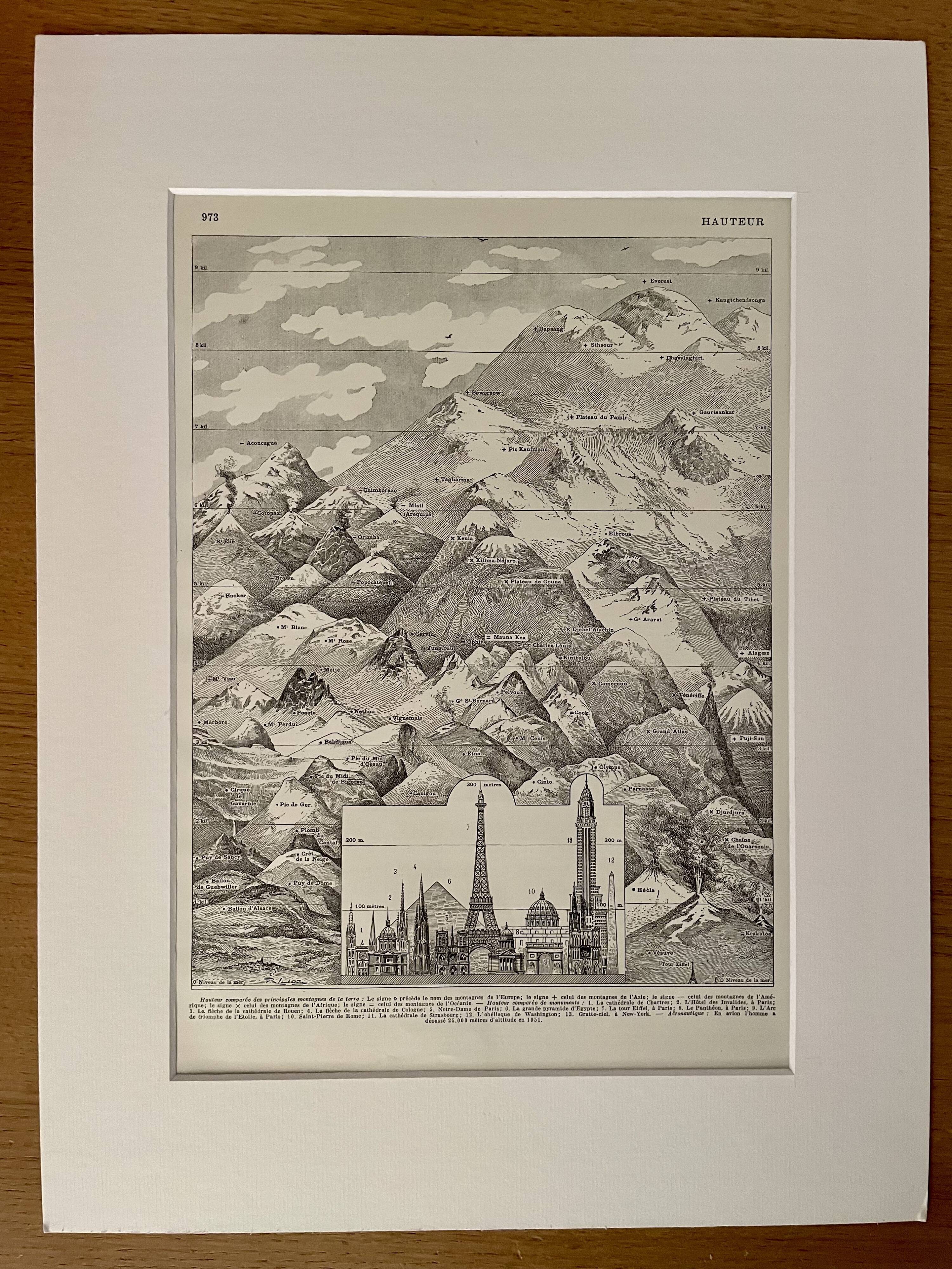 Lithograph on height 1920