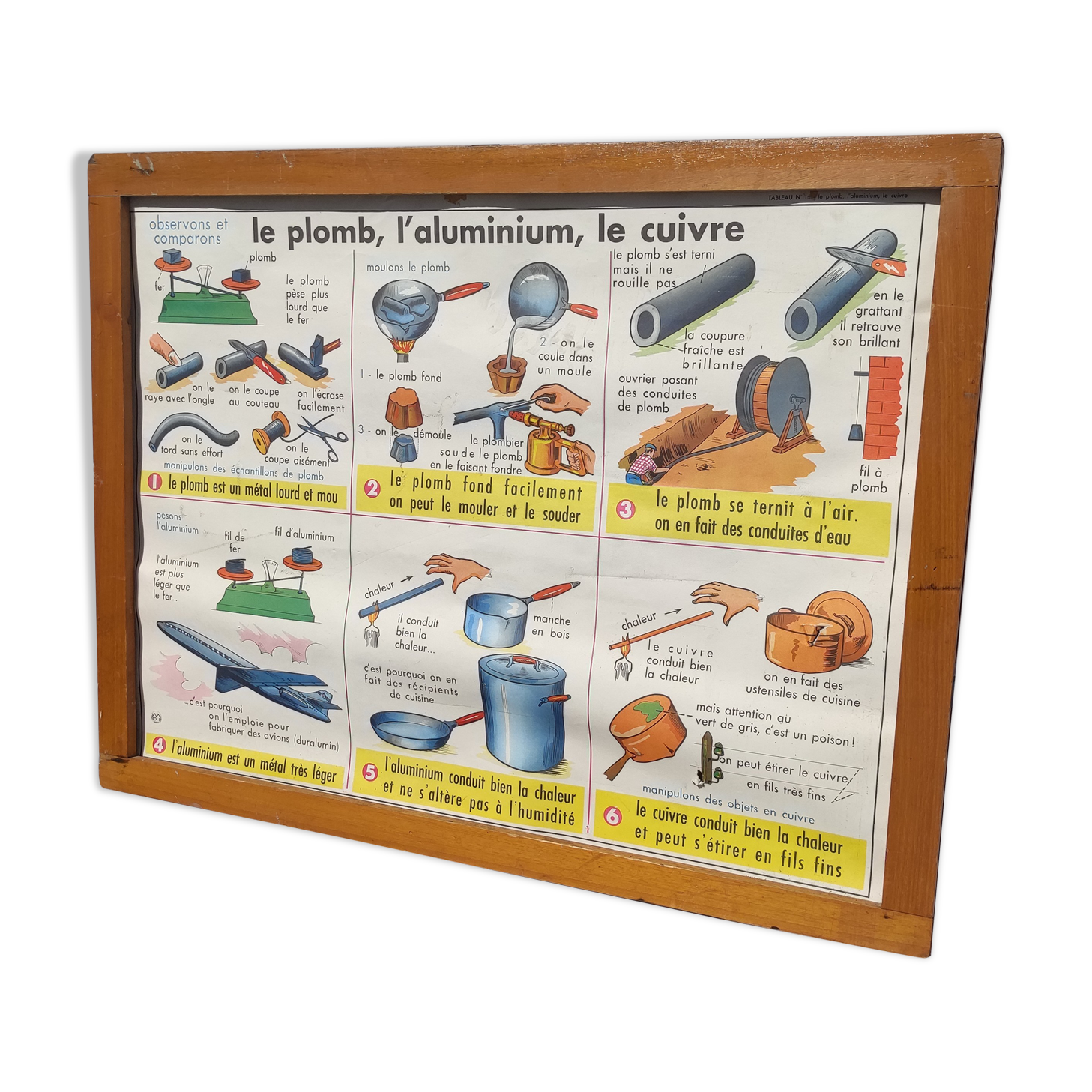 Frame and old pedagogical and school poster