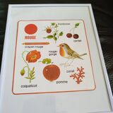 Tableau vintage enfants