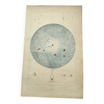 Gravure ancienne de 1838 -Ciel et univers- Planche astronomique original