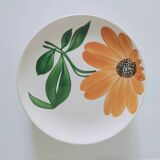 Dessert plates