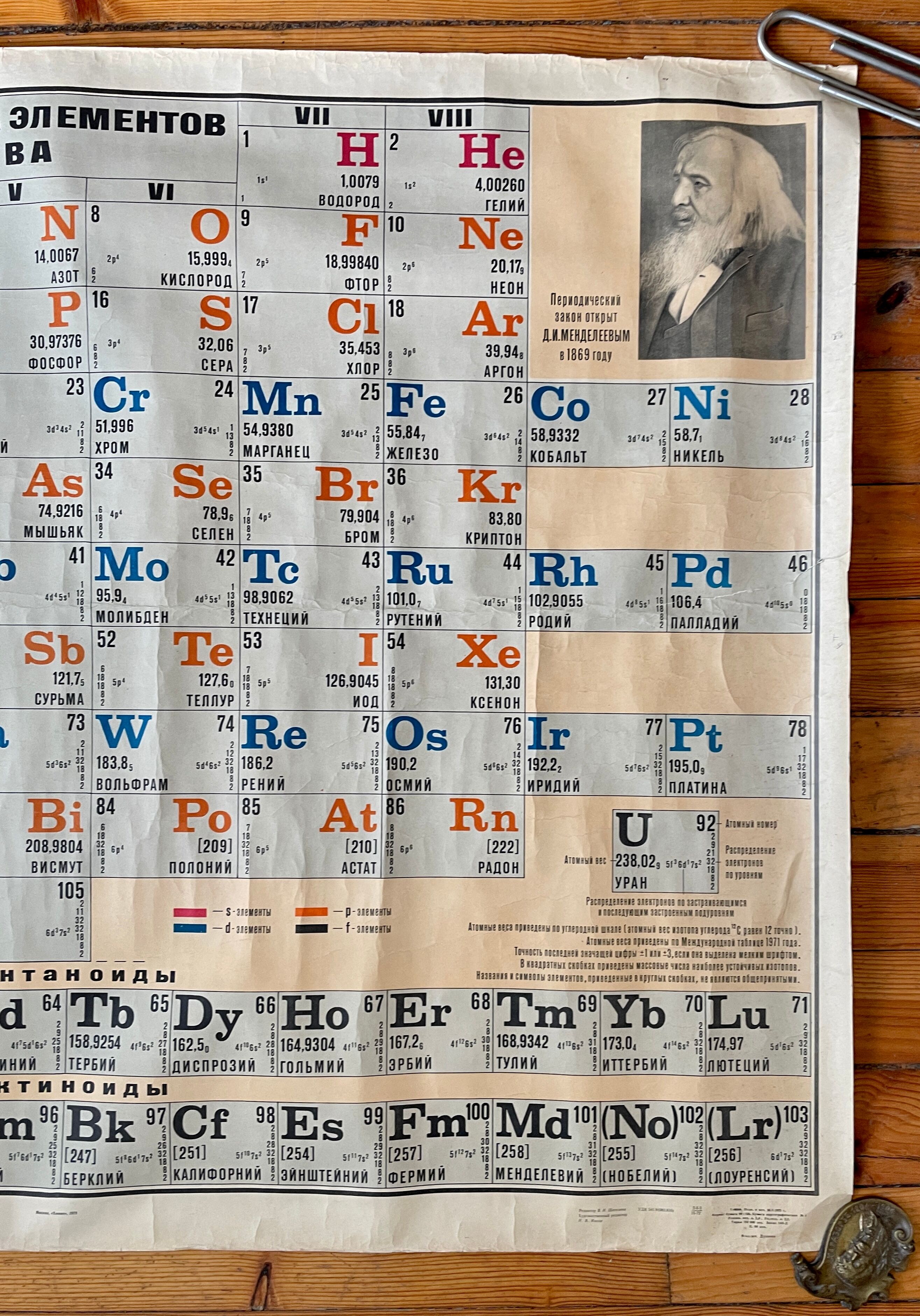 Periodic table with elements Mendeleev original 1972 poster chemistry