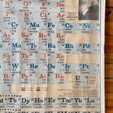 Tableau périodique avec éléments Mendeleïev Original 1972 Poster Chimie