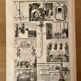 Photographic plate on cinema - 1940