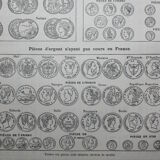 Engraving on coins of 1898