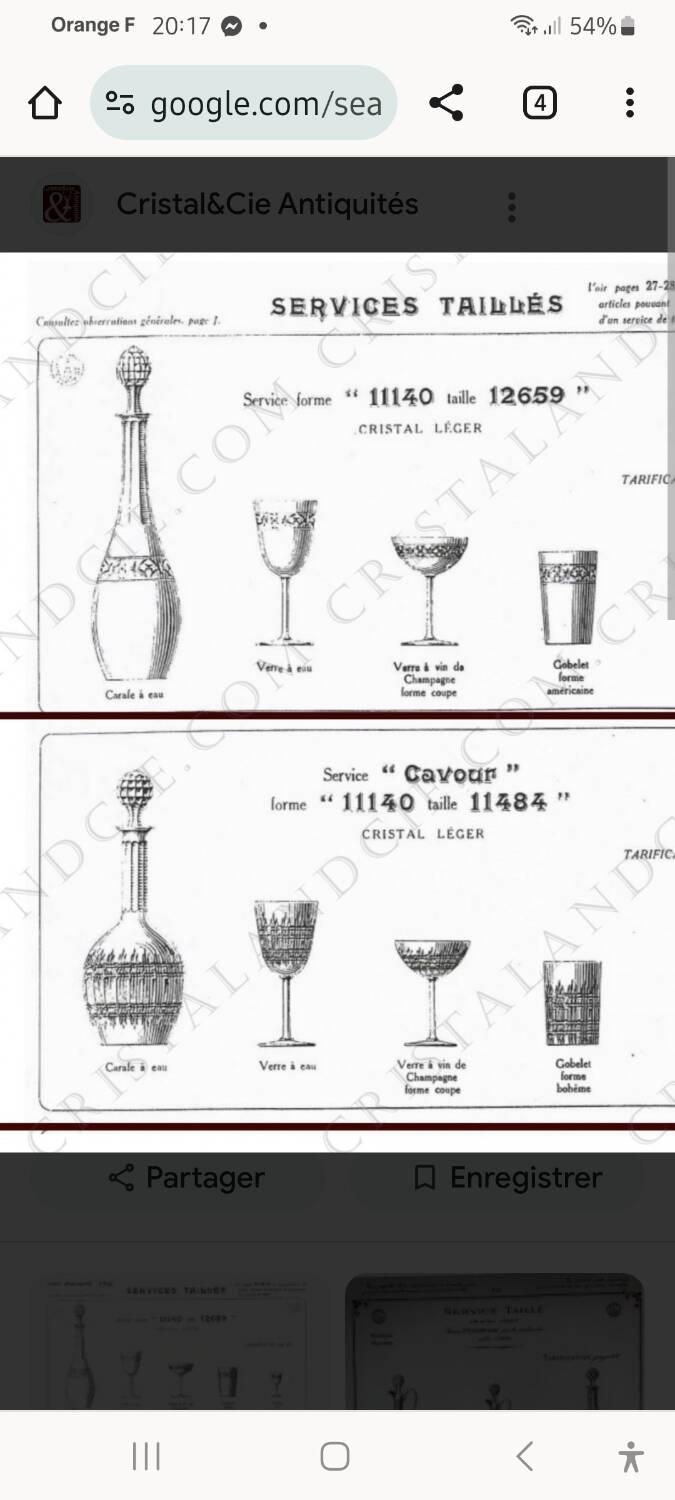 Set of 12 wine glasses, Baccarat, Cavour model, Year 1916