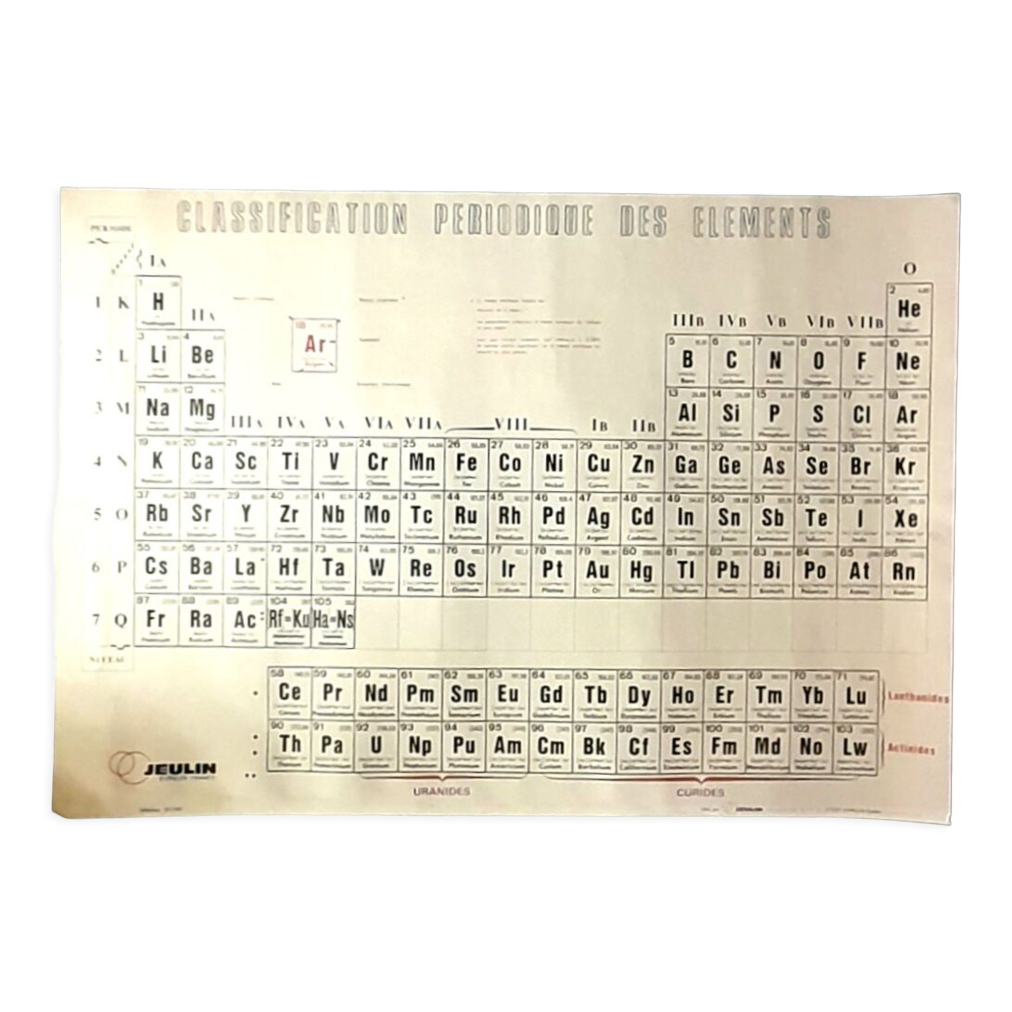 School poster periodic classification of elements