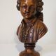 Buste de jeune homme vintage